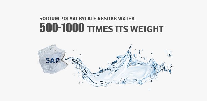 Water Absorbing Materials – Sodium Polyacrylate Absorb Water 500-1000 Times Its Weight