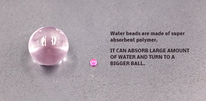 Water Jelly/Gel Polymer Beads